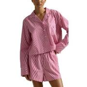 Polo Ralph Lauren Pyjama Set Rosa stripet bomull Medium Dame