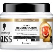 Schwarzkopf Gliss 4-In-1 Regeneration Bond-Building Hair Mask